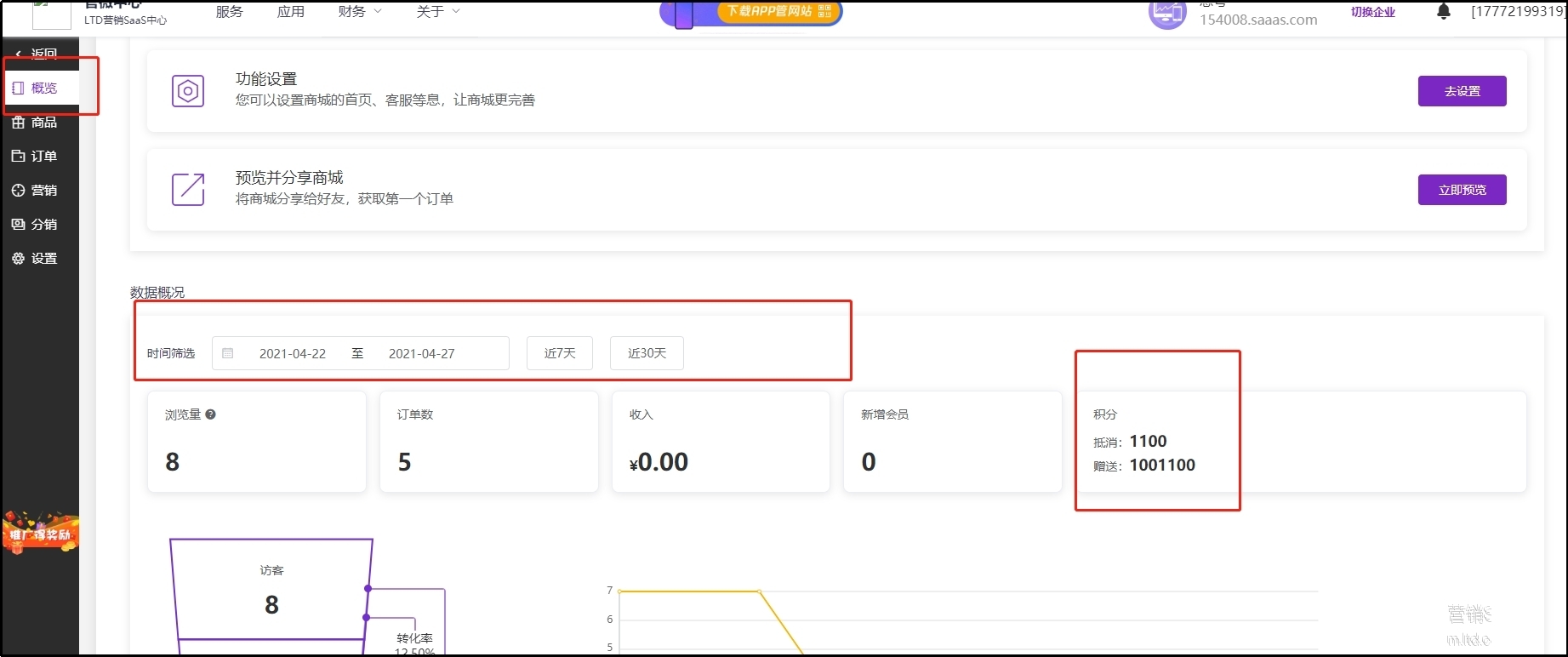商城升级!LTD营销中台的在线商城功能有多强?