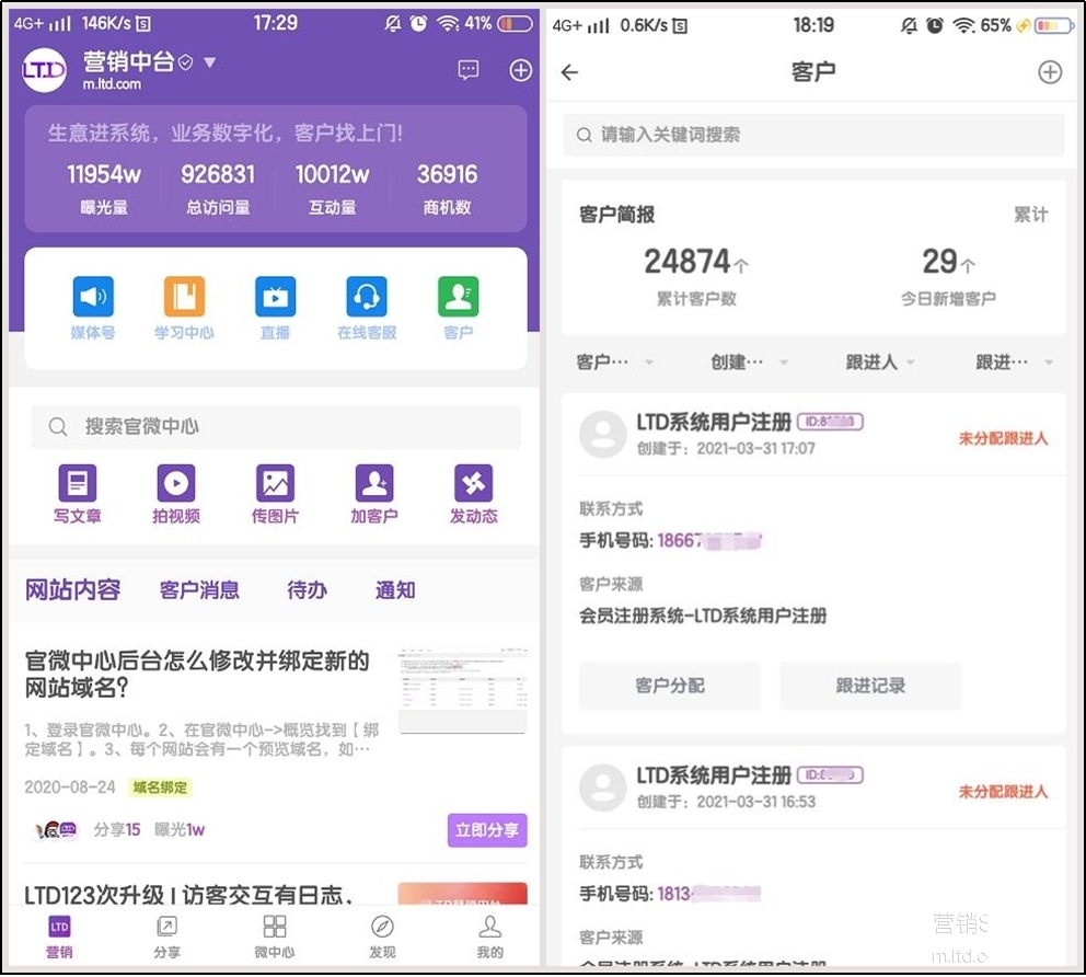 企业官网还要社交化?容易被忽略的数字化营销重点!