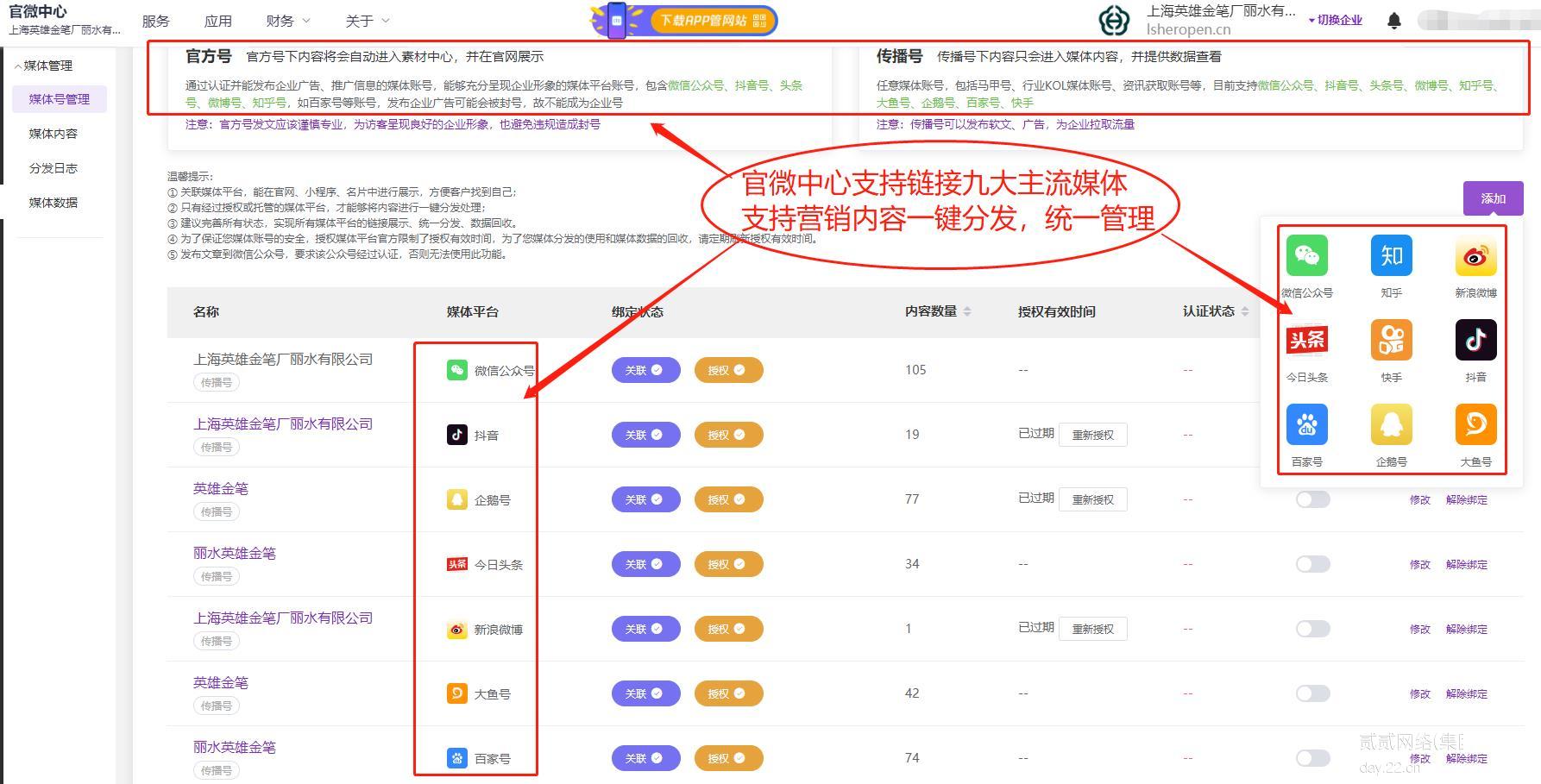 不具备这四项能力，你的网站真的算得上是官网吗？