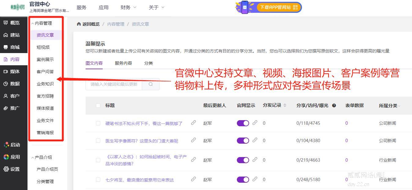 不具备这四项能力，你的网站真的算得上是官网吗？