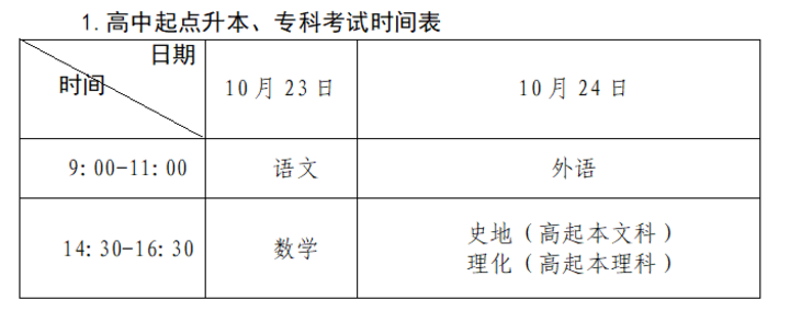 深圳市2021年成人高考招生考试工作将于9月11日至17日报名，10月23日至24日考试。