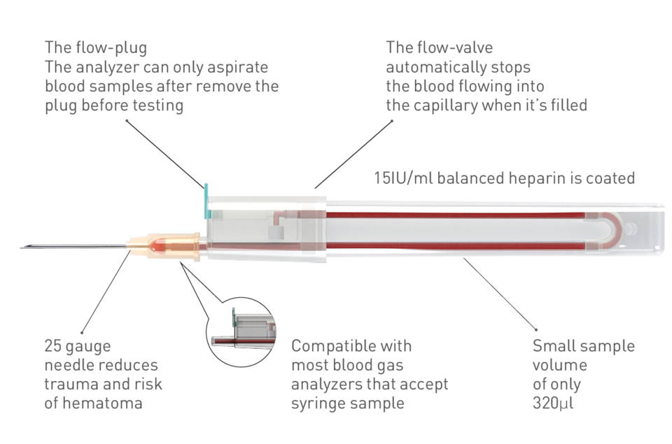 Capillary ABG Arterial Blood Gas Sampler