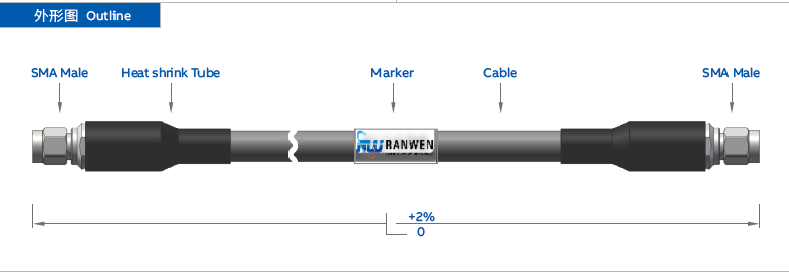 D系列 超低损耗稳幅稳相电缆组件
