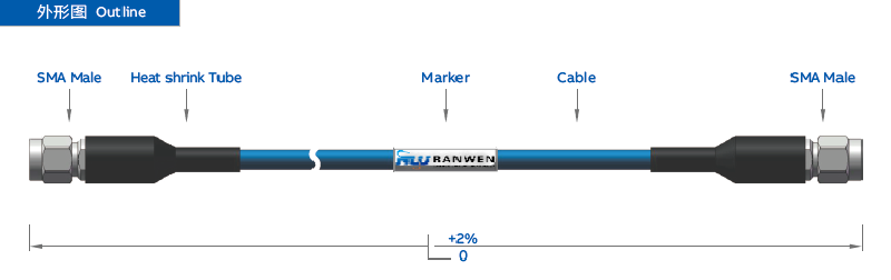 T系列 超低损耗稳相电缆组件