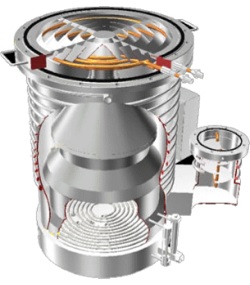 内热式油扩散真空泵组件     SFD系列