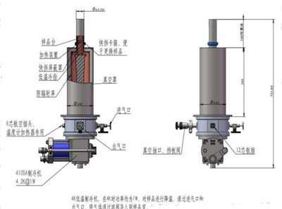 Closed cycle diamond anvil cryostat