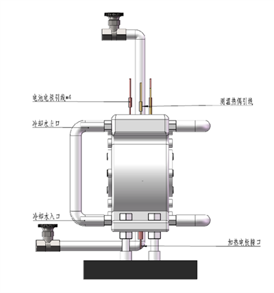 In situ thermoelectric chemistry XAS testing device: IS-XAS 800