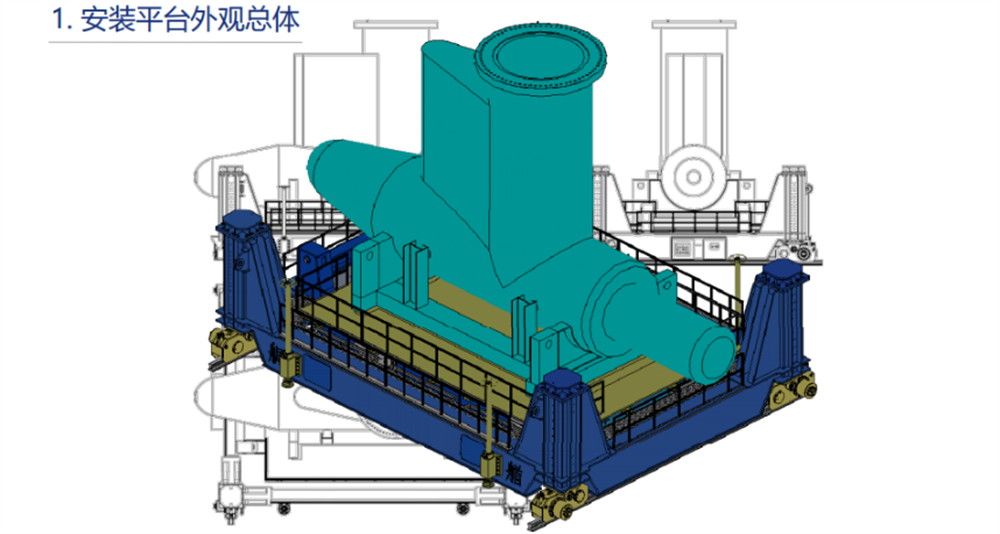 Large bearing and high precision displacement platform series